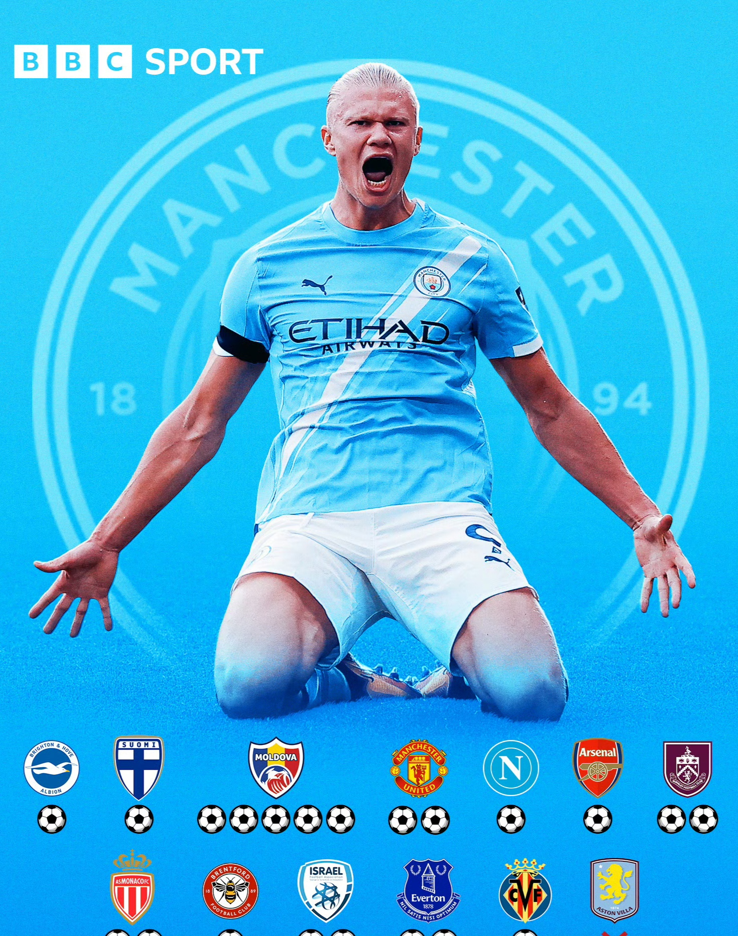 九游官网-这也行？英超赛前热度飙升德罗巴连续三场比赛得分超过绝杀，今夜曼联备战中超